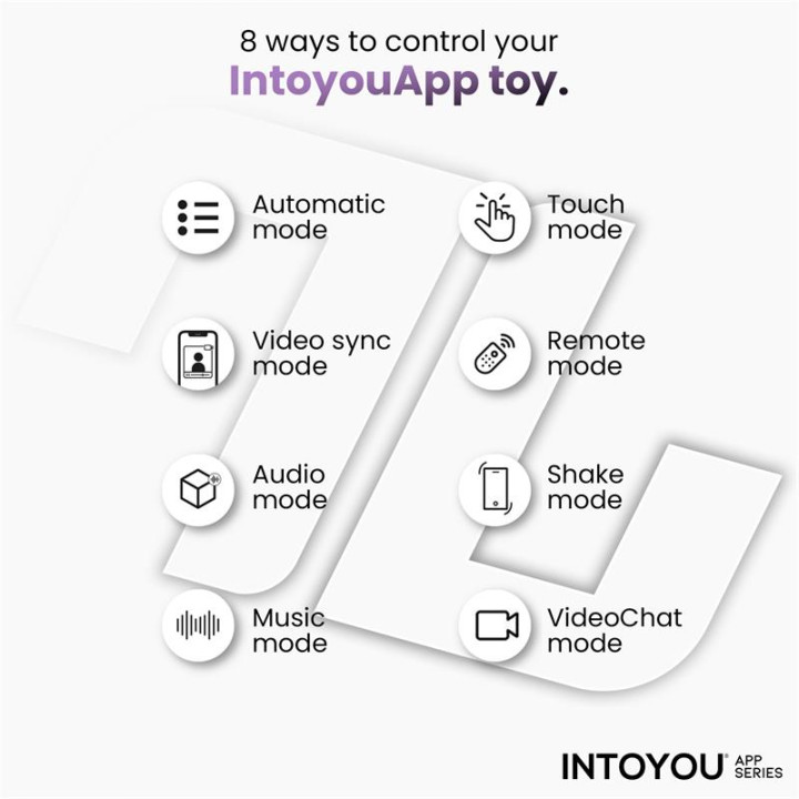 Torky Compressing Rotating Masturbator with App